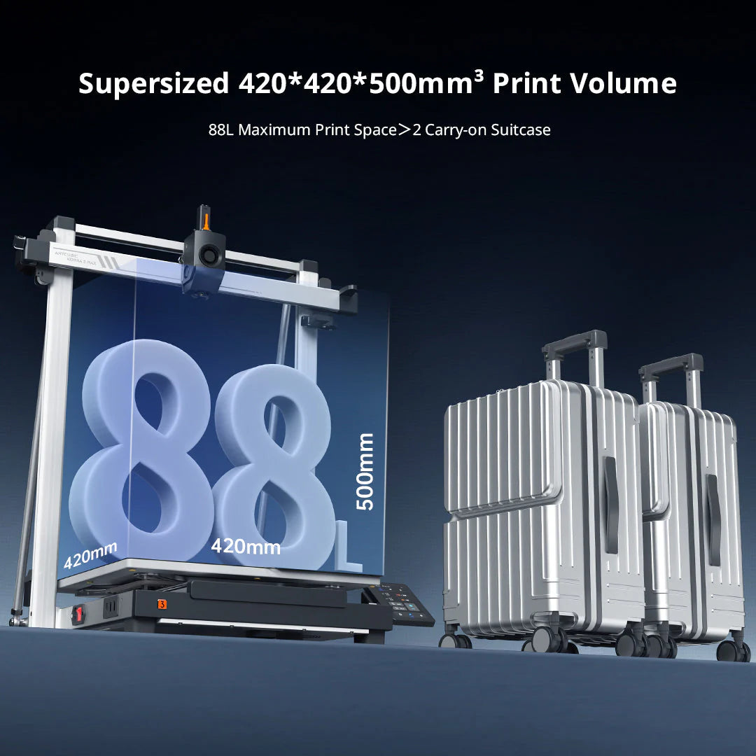 Anycubic Kobra 3 Max Combo 3